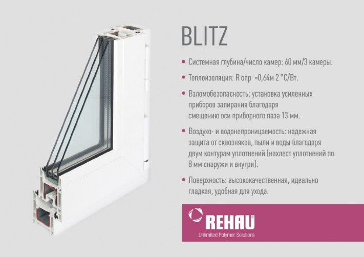 Профиль Rehau Blitz в разрезе — трёхкамерная система 60 мм