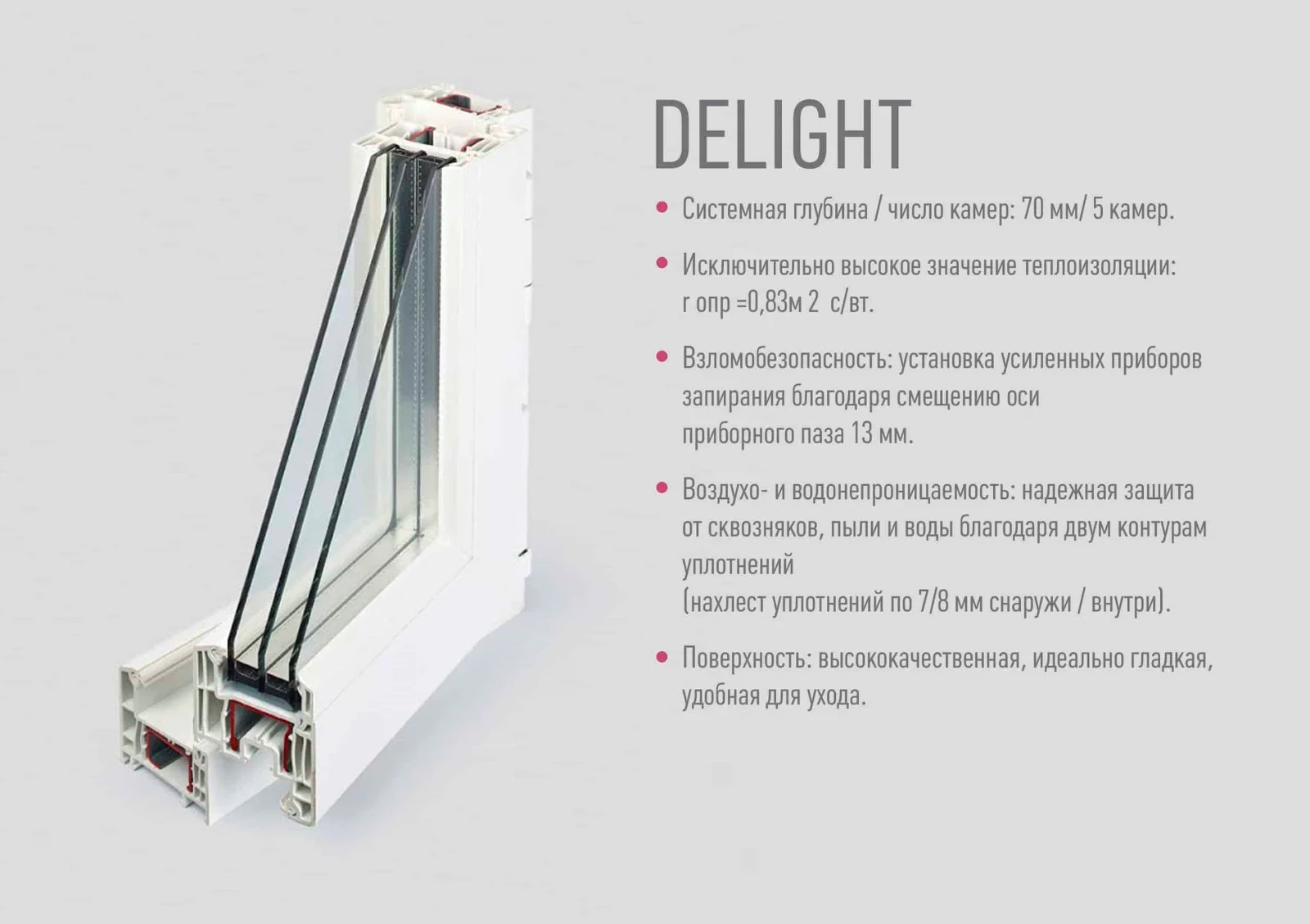 Профиль Rehau Delight-Design в разрезе — заниженная высота профиля